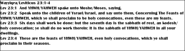 Wayyiqra/Leviticus 23:1-4 Lev 23:1 And YHWH/YAHWEH spake unto Moshe/Moses, saying, Lev 23:2 Speak unto the children of Ysrael/Israel, and say unto them, Concerning The Feasts of YHWH/YAHWEH, which ye shall proclaim to be holy convocations, even these are my feasts. Lev 23:3 Six days shall work be done: but the seventh day is the sabbath of rest, an kodesh/holy convocation; ye shall do no work therein: it is the sabbath of YHWH/YAHWEH in all your dwellings. Lev 23:4 These are the feasts of YHWH/YAHWEH, even holy convocations, which ye shall proclaim in their seasons. 